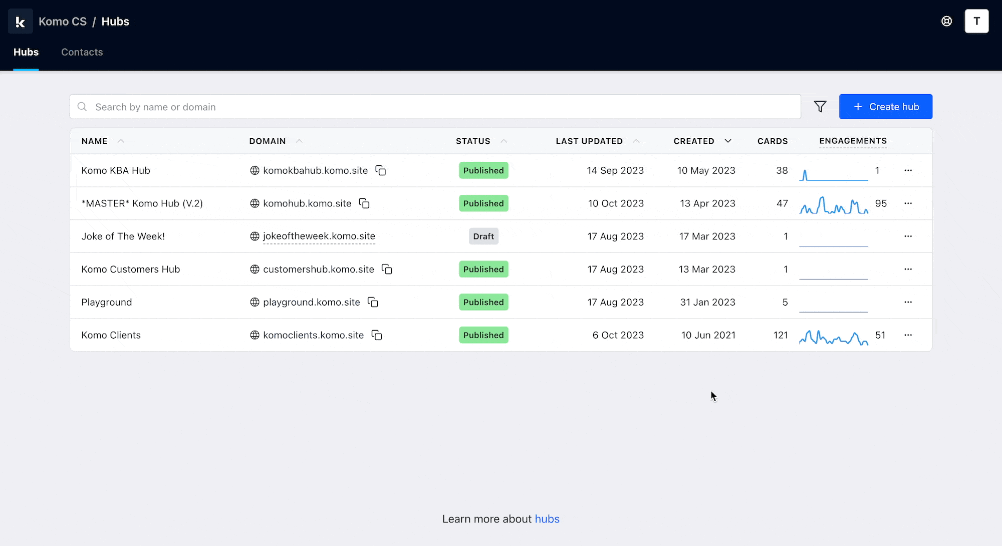 Entry Rules: step 7 — Step 1: Navigate to Entry Rules in Workspace Settings