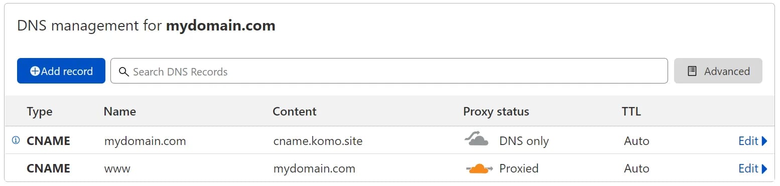 White Labeling your Domain: option 2: Custom domain