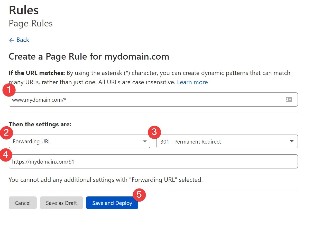 White Labeling your Domain: option 2: Custom domain