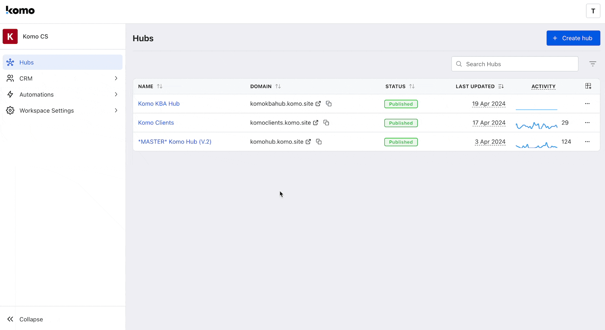 Contact Verification: step 3 — Step 1: Access Form Verification Configuration