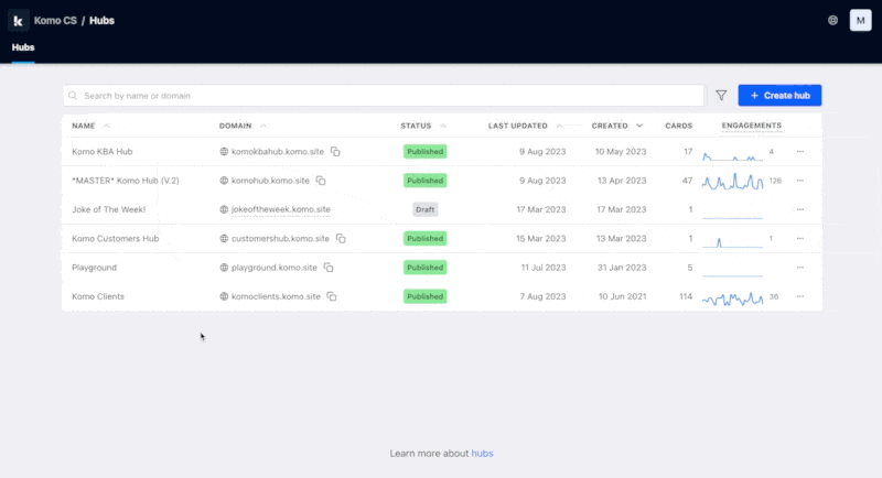 Live Predictor (Basic): step 1 — Step 1: Add a Predictor card to your Hub