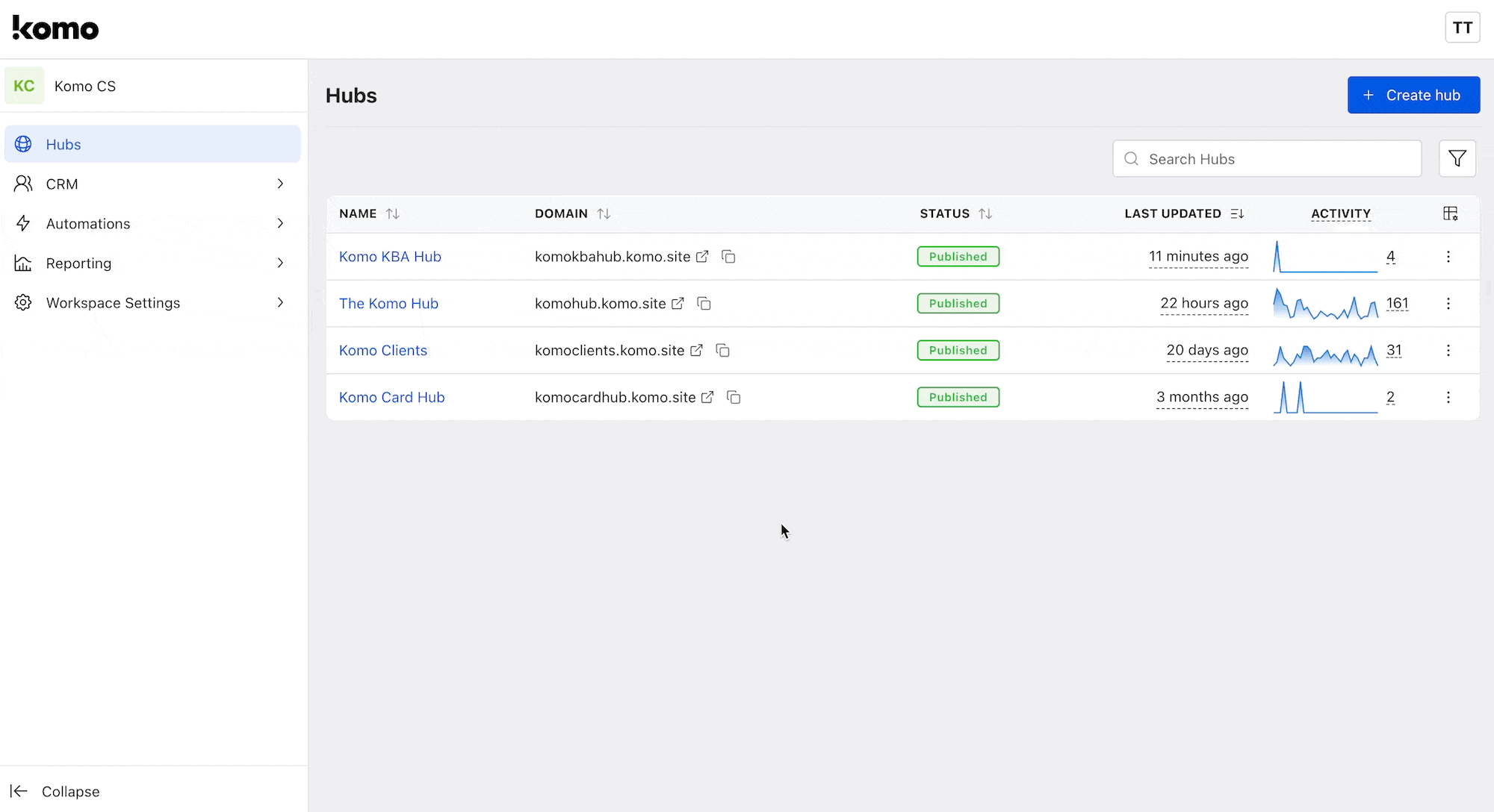 Spin to Win: step 1 — Step 1: Add a Spin to Win to your Hub