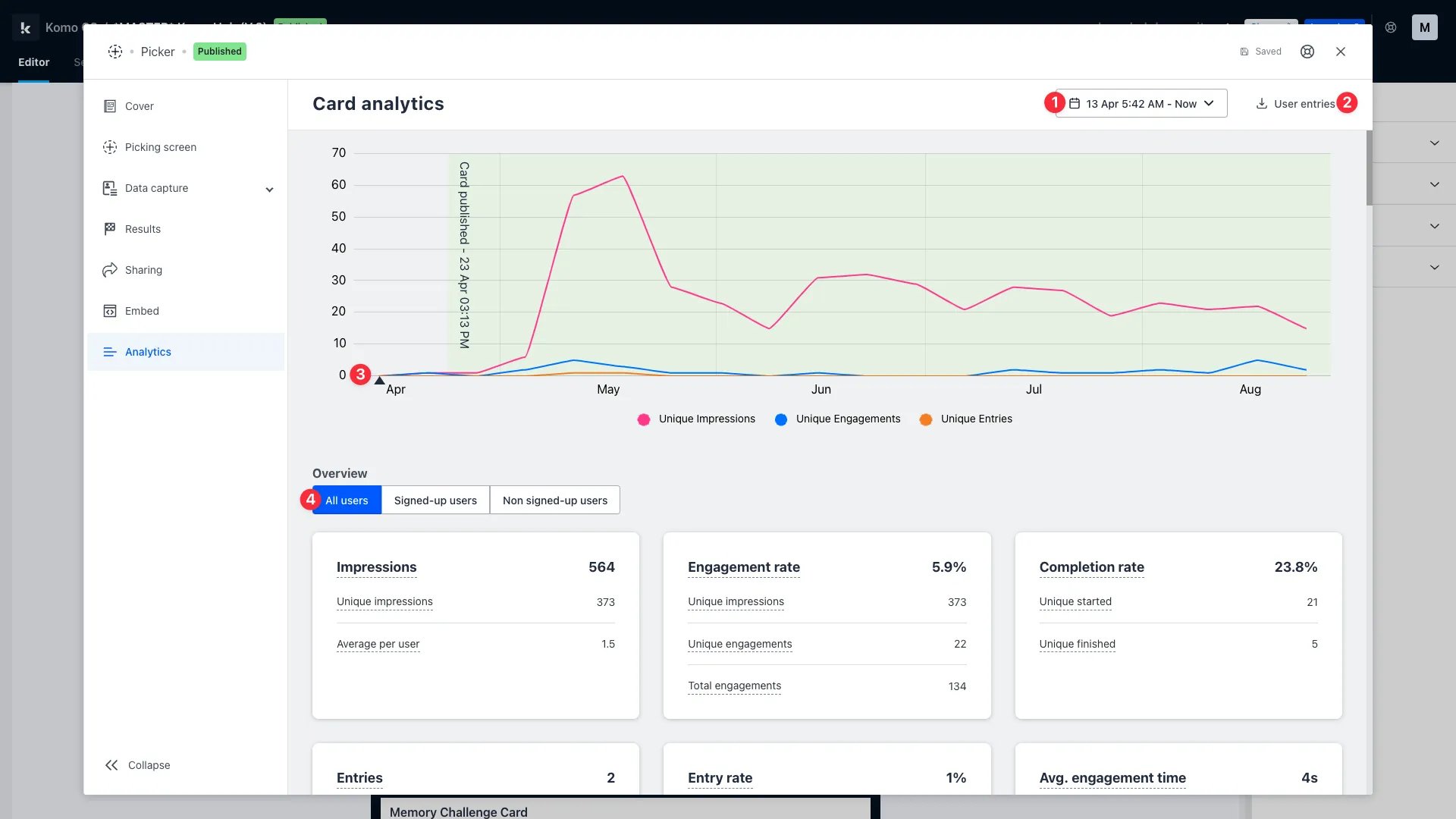 Analytics: card term definitions & navigation