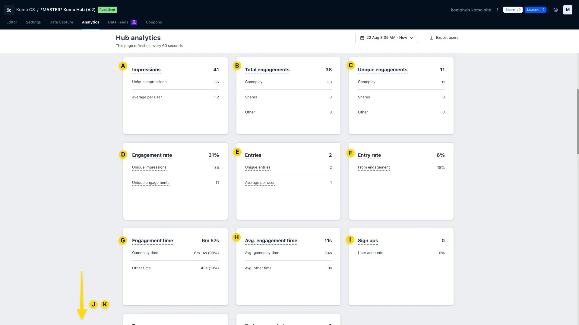 Analytics: option a — Hub term definitions & navigation