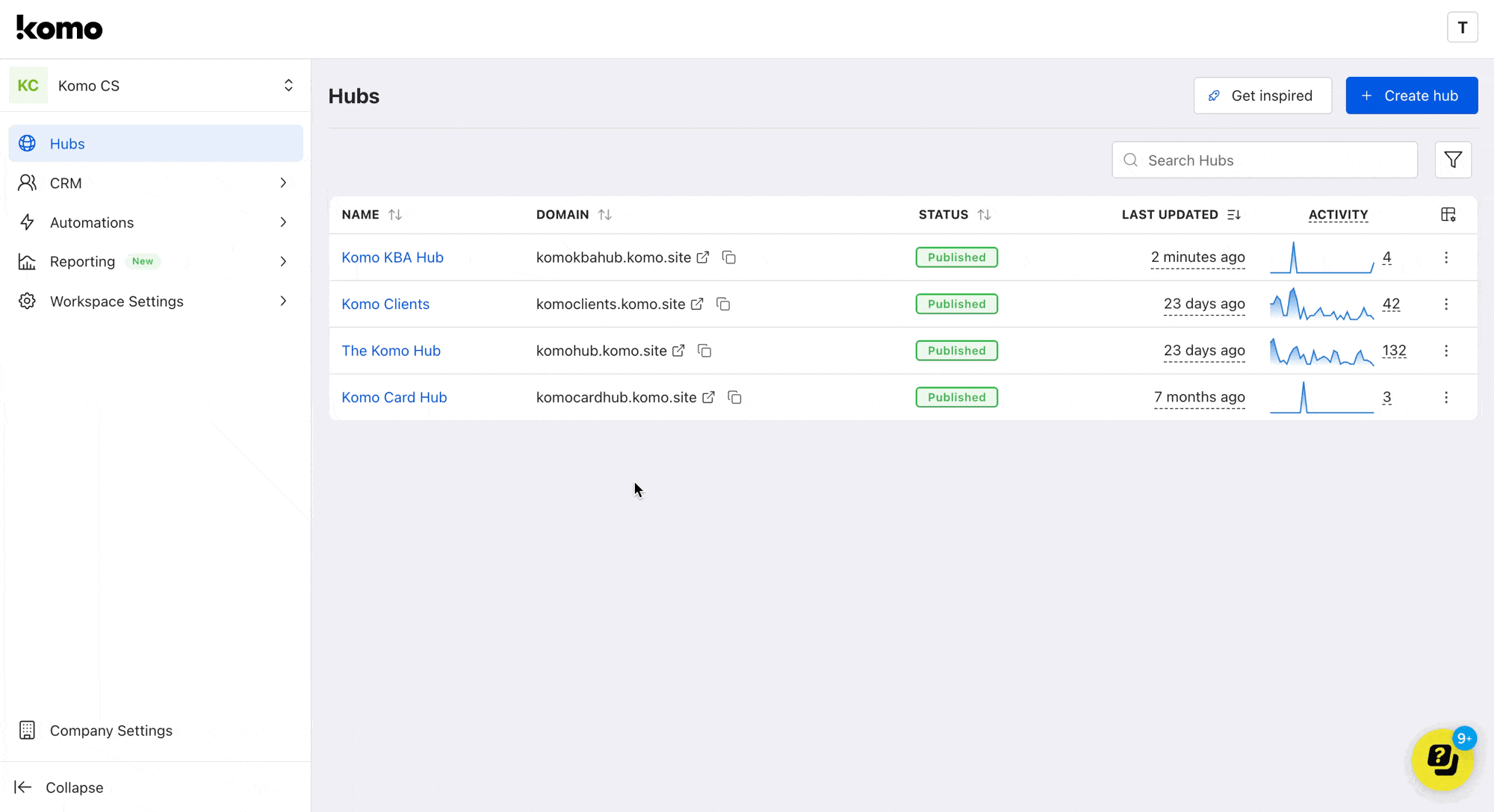 Card Sharing: step 1 — Step 1: Navigate to the card