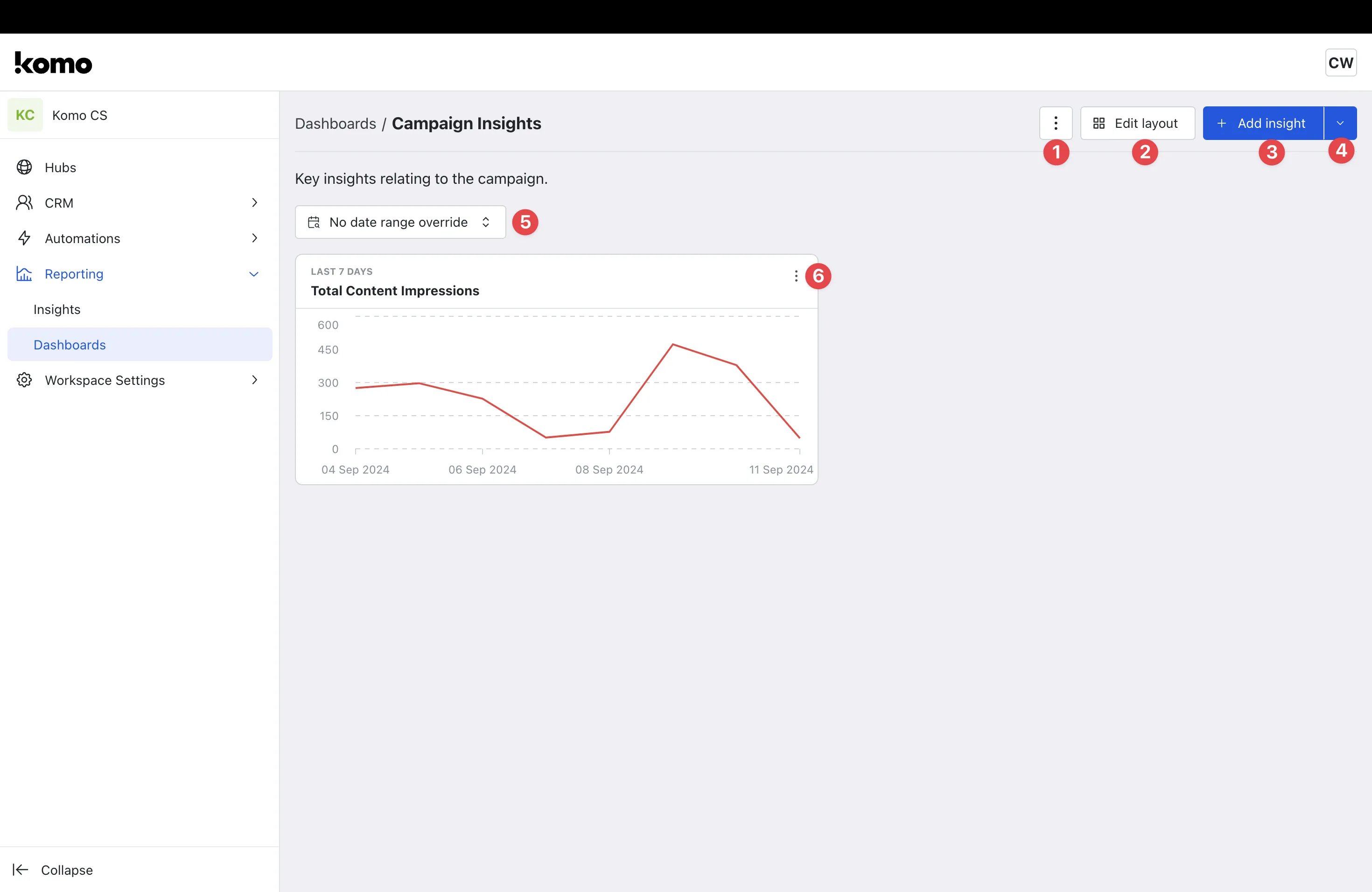 Insights and Dashboards: step 5 — Step 5: View your Dashboard