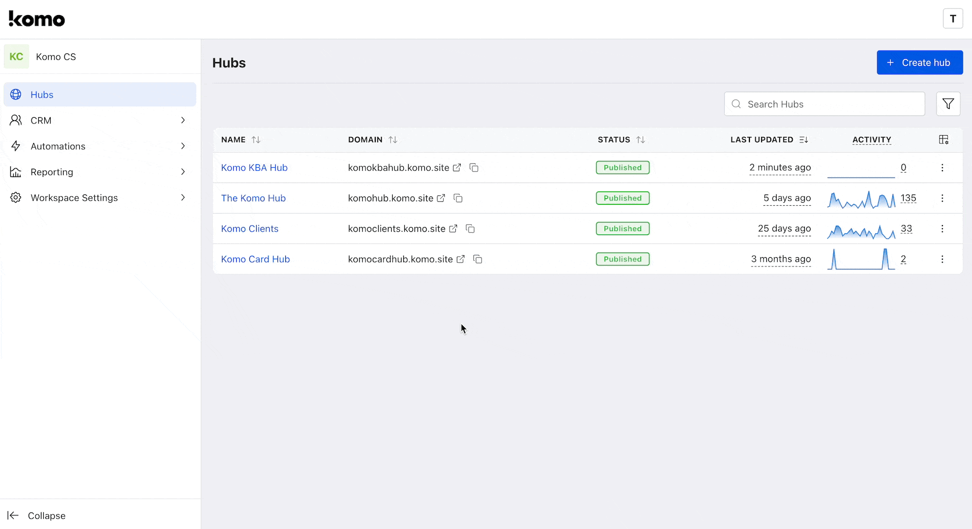 Interactive Q&A: step 1 — Step 1: Add the Interactive Q&A to your Hub
