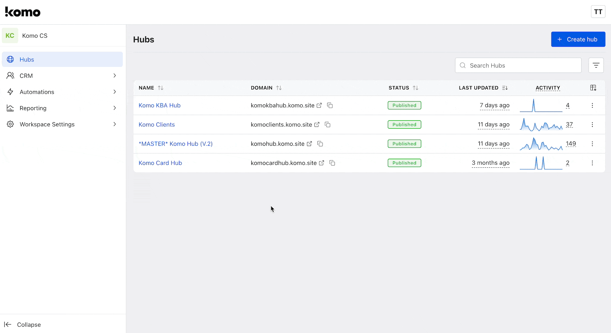 Leaderboard: step 1 — Step 1: Add a Leaderboard to your Hub
