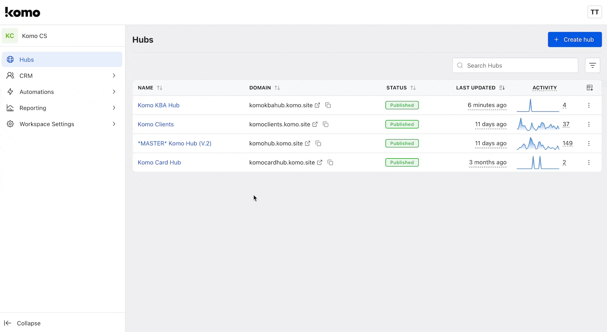 Live Predictor (Advanced): step 1 — Step 1: Add a Live Predictor to your Hub