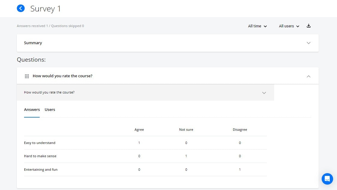 Survey statistics overview