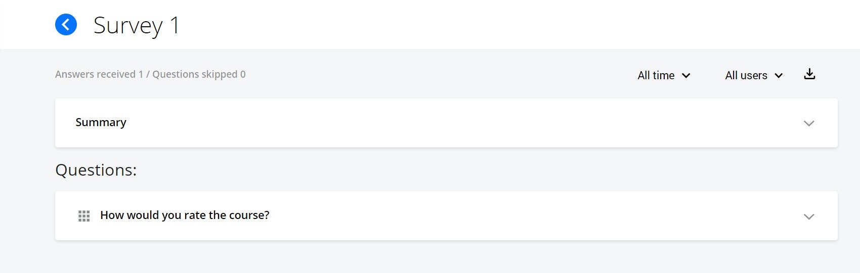 Detailed survey statistics