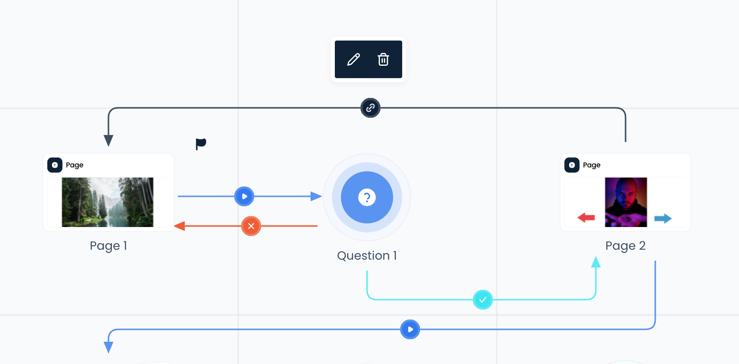 Link connections on storymap