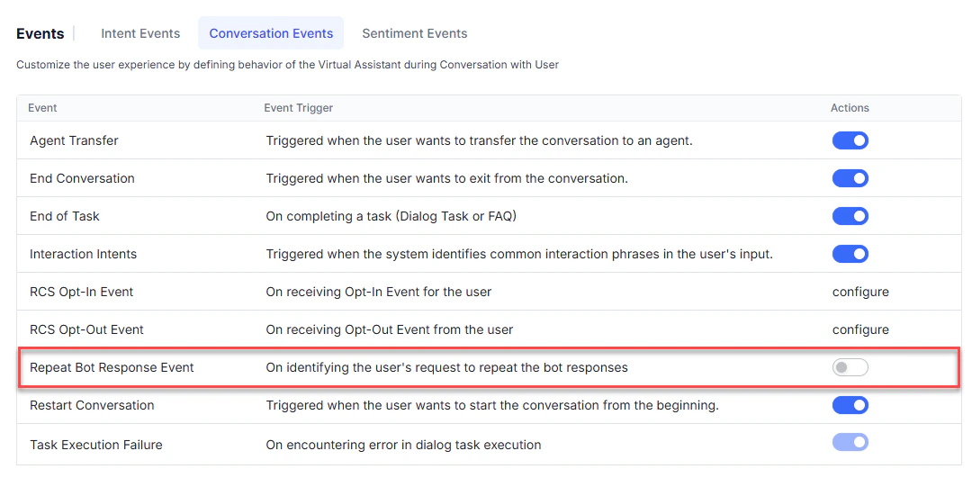 repeat bot responses toggle