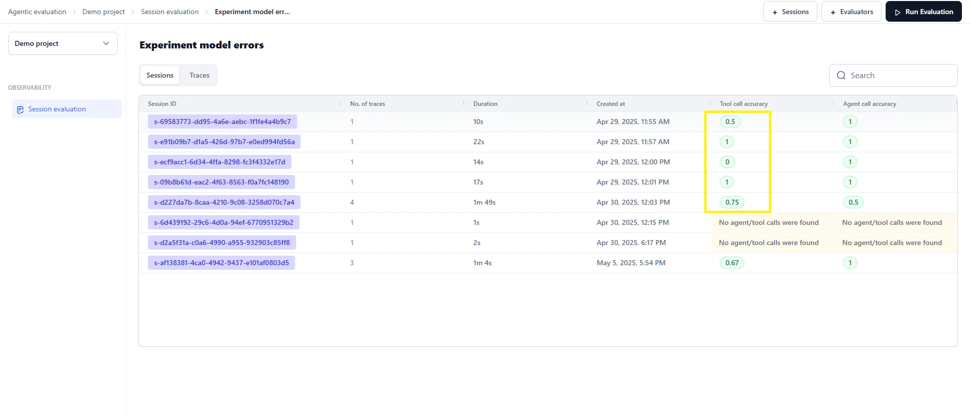 Trace evaluator scoring