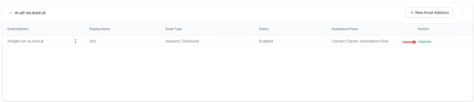Email Address Published