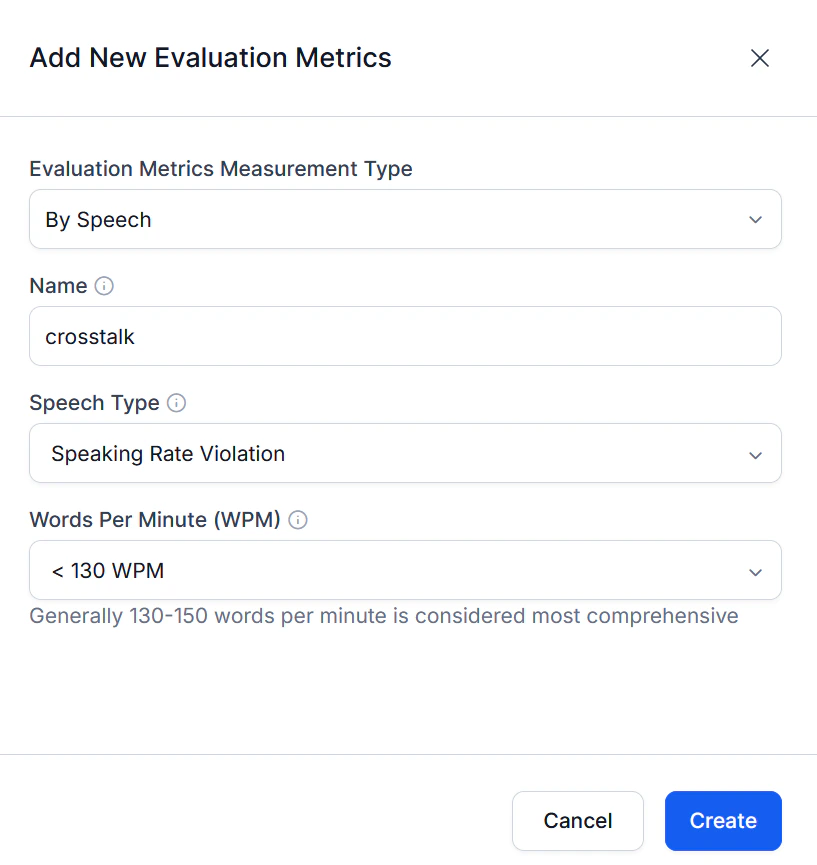Speaking Rate Violation