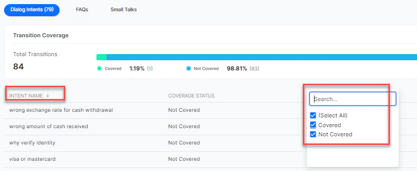 Intent Coverage Operations