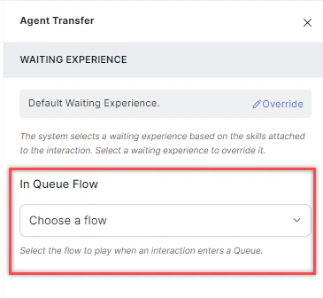 In Queue Flow