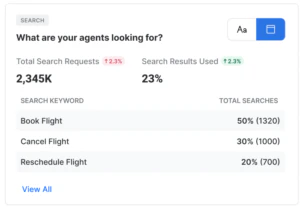 what-are-agents-looking-for