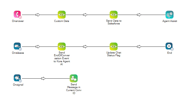 nice-studio-script-for-chat
