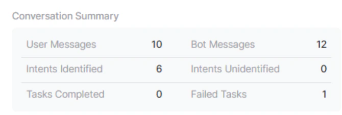 Conversation Summary