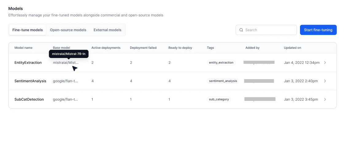 Fine-tune models table