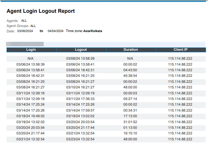 Agent Login Logout Summary Report Output
