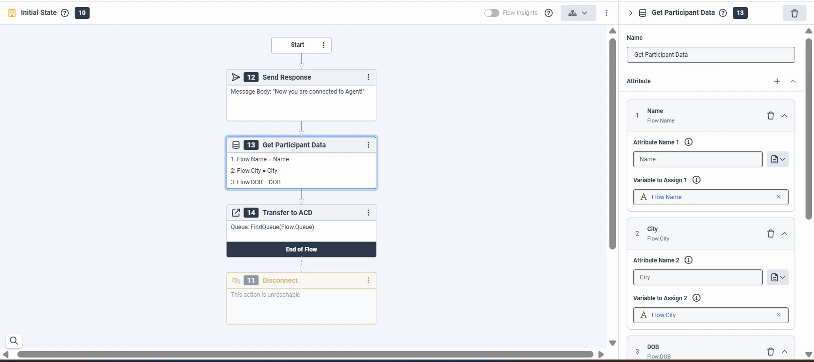 GetParticipantData action