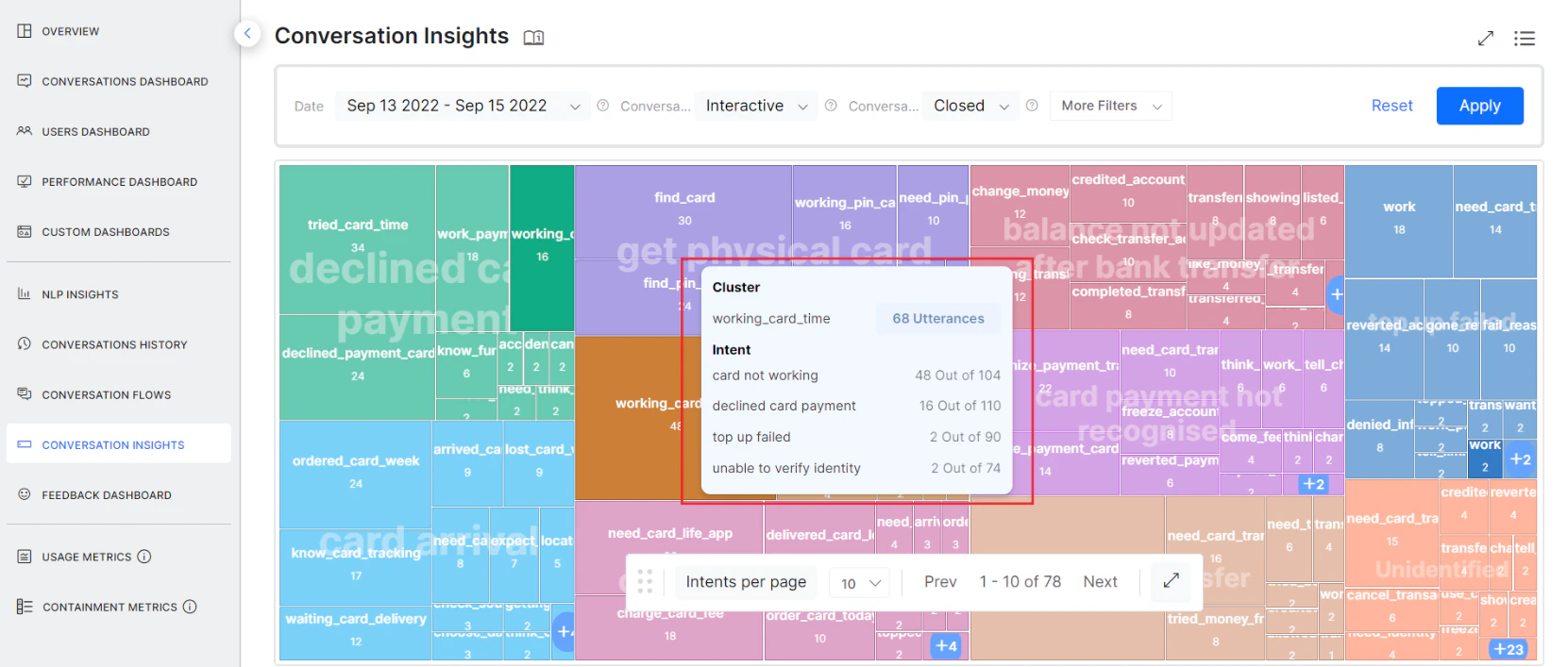 Conversation Insights Hover