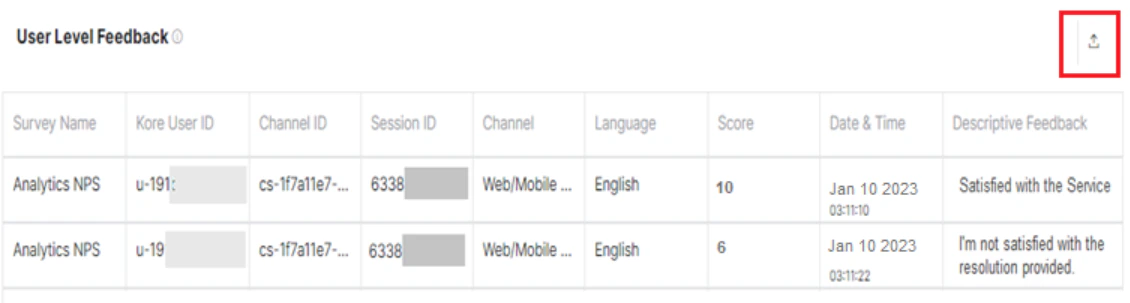 Download the Feedback Analytics Report