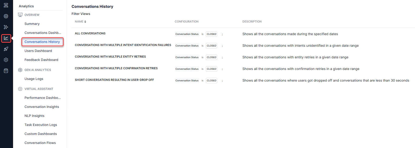 Navigating to Conversations History Dashboard