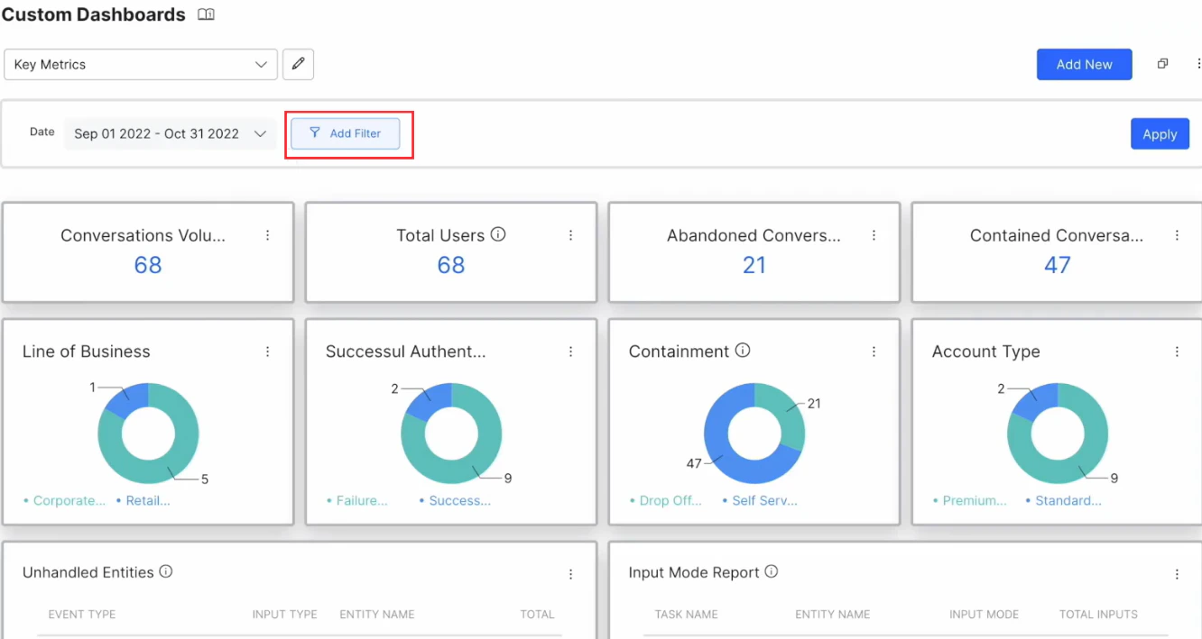 Custom Dashboard with Filters
