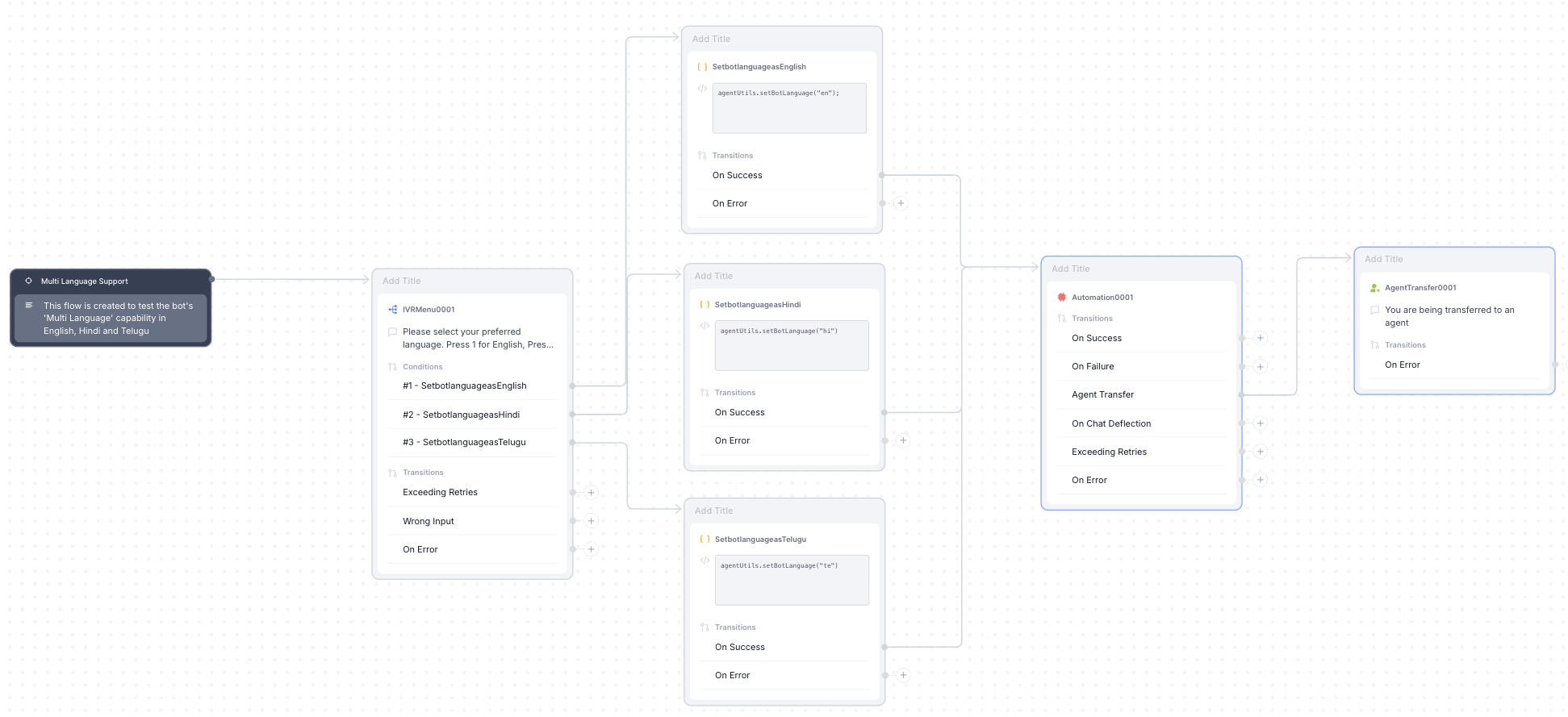 Reference Config