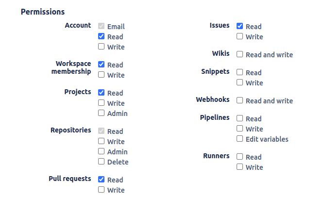 Permissions