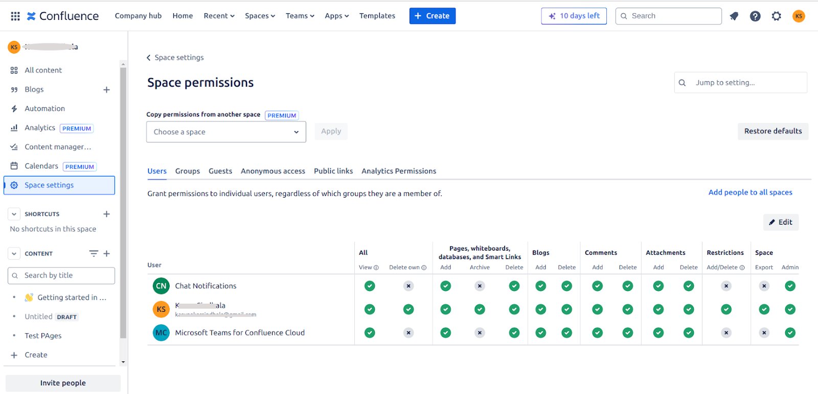 Space Permissions