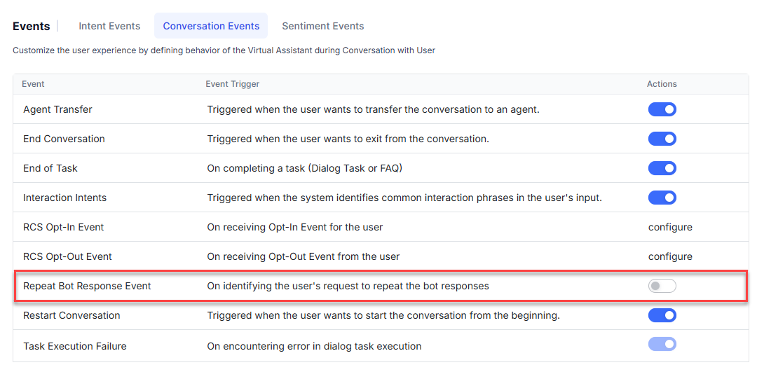repeat bot responses toggle