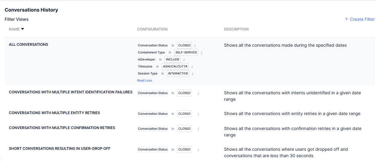 Navigating to Conversations History Dashboard