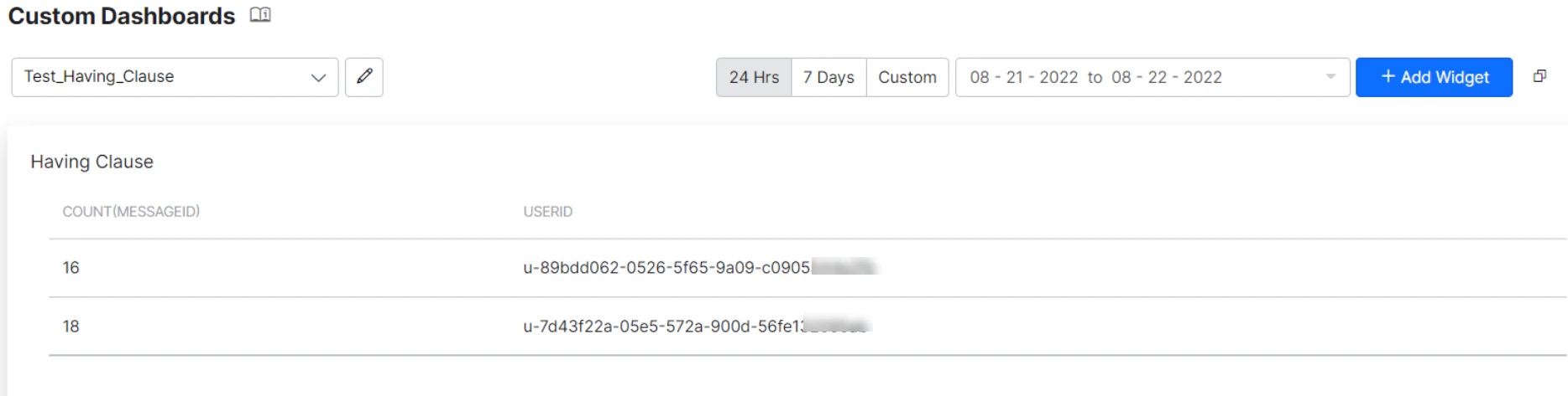 Filter Messages Having Clause Dashboard