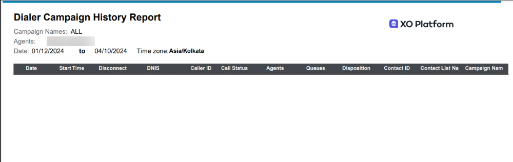 Dialer Campaign History Report Output