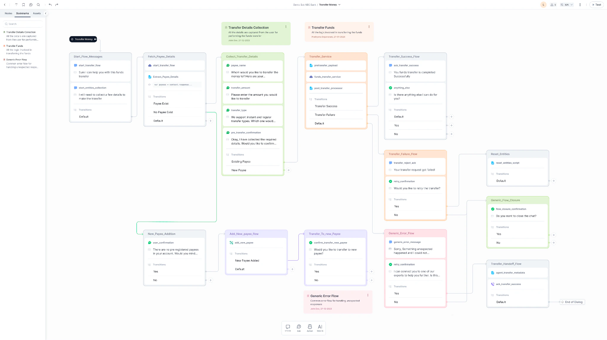 Graphical User Interface