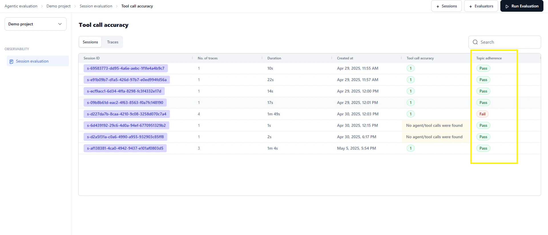 Session evaluator scoring