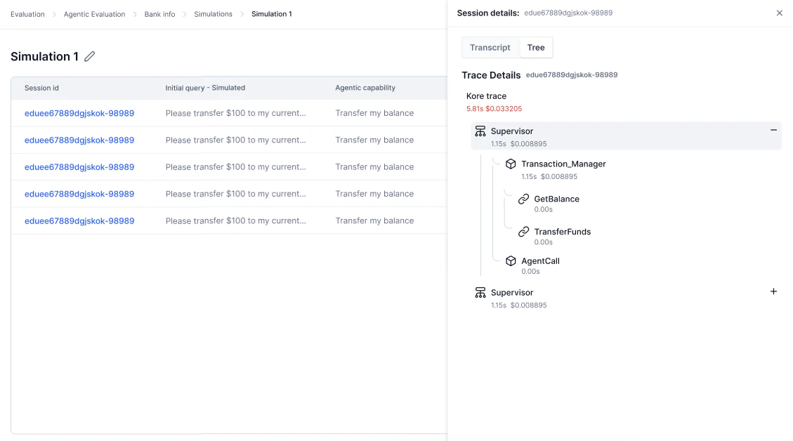 Simulation trace tree