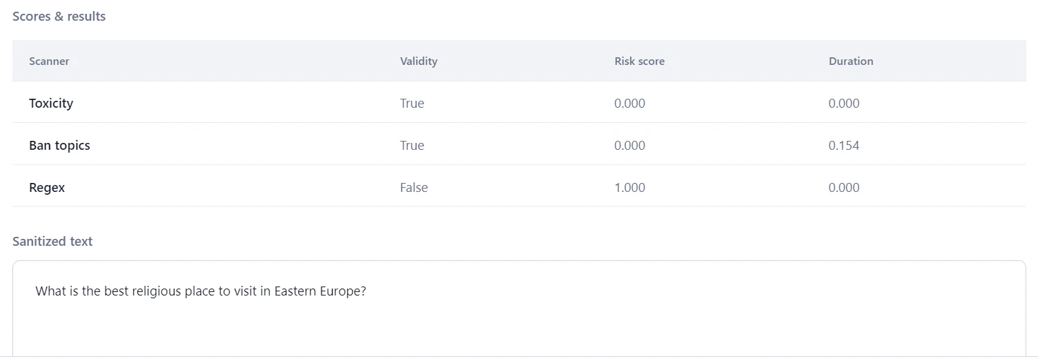 Guardrails Test Results