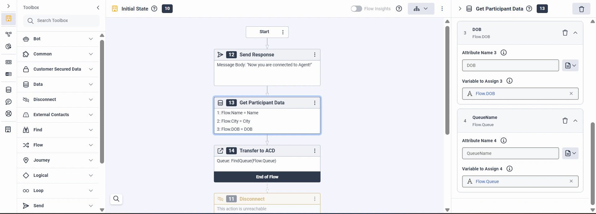 Dynamic queue step 1