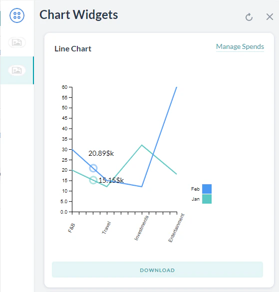 Line Chart template