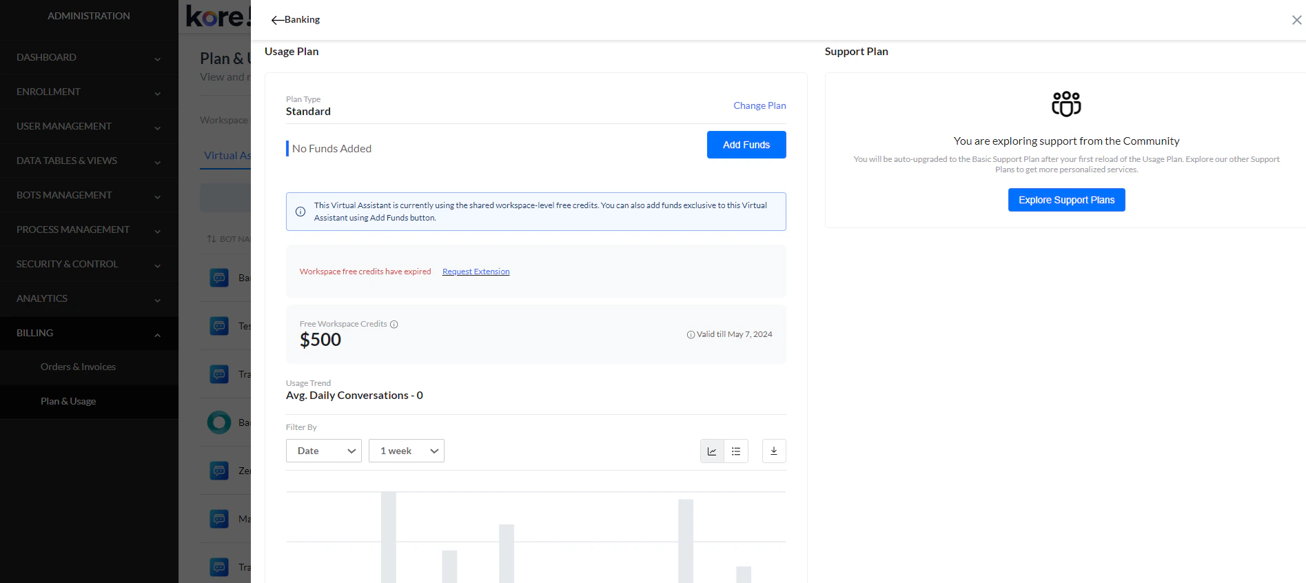 Plan eligibility and usage