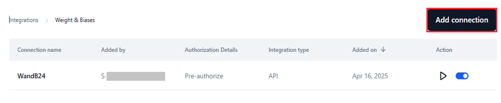 connected integration