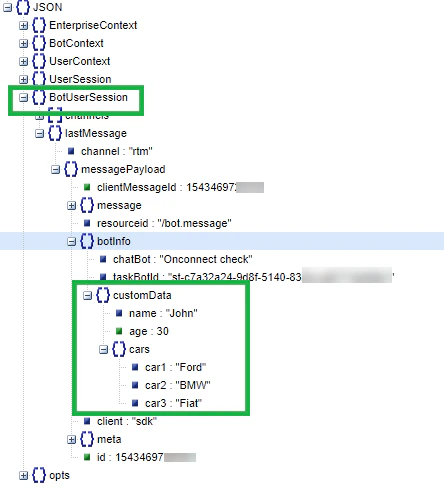 BotUserSession of the context object
