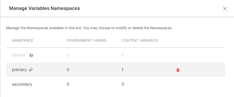 Namespace actions
