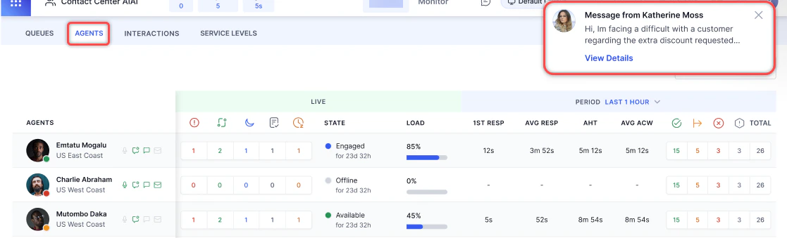 Supervisor Notification
